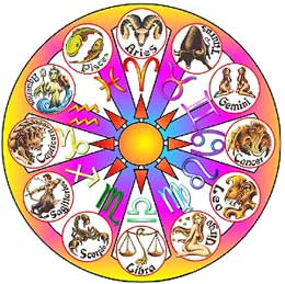  ASTROLOGY REMEDY POINT    